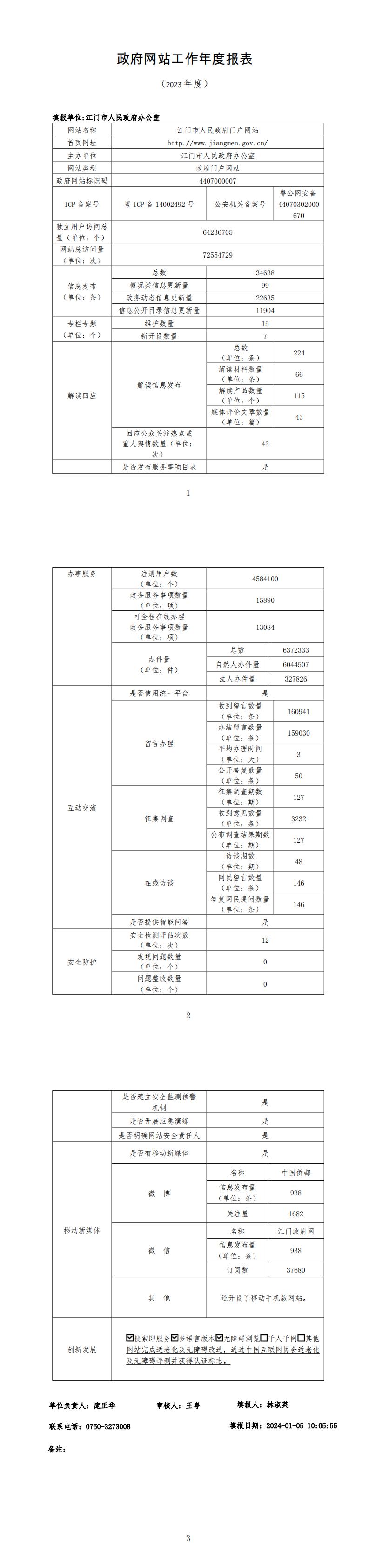 2023年度十大正规买球app工作年度报表.jpg