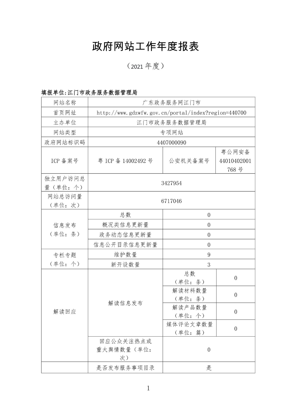 2021年江门市十大正规买球app网年报_page_1.jpeg