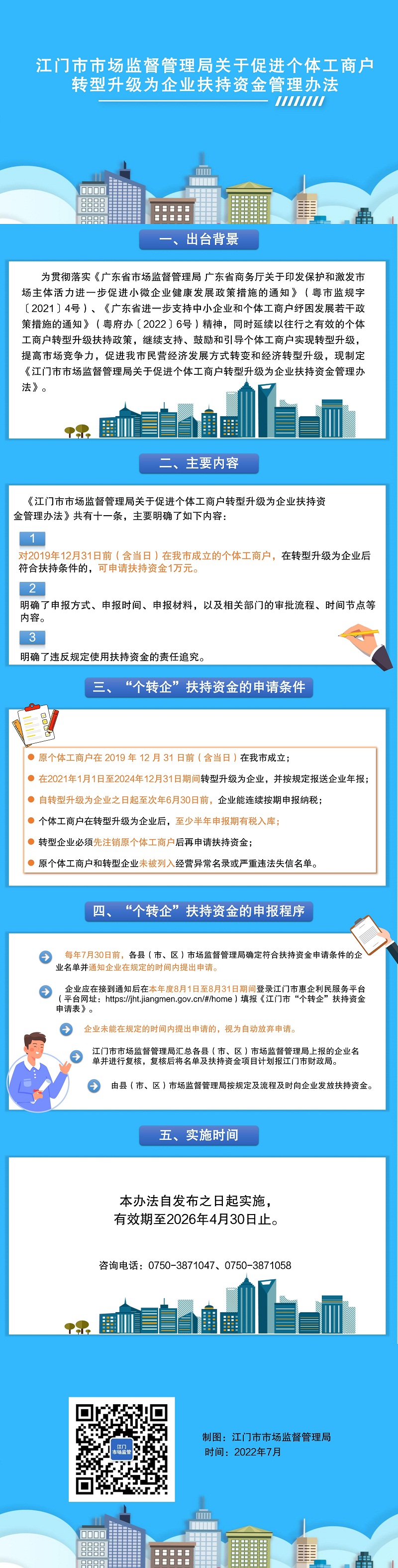 十大正规买球app关于促进个体工商户转型升级为企业扶持资金管理办法（政策图解）.jpg