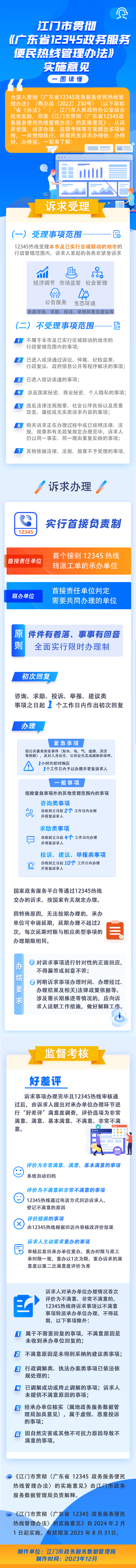 一图读懂：《江门市贯彻〈广东省12345十大正规买球app便民热线管理办法〉的实施意见》.png