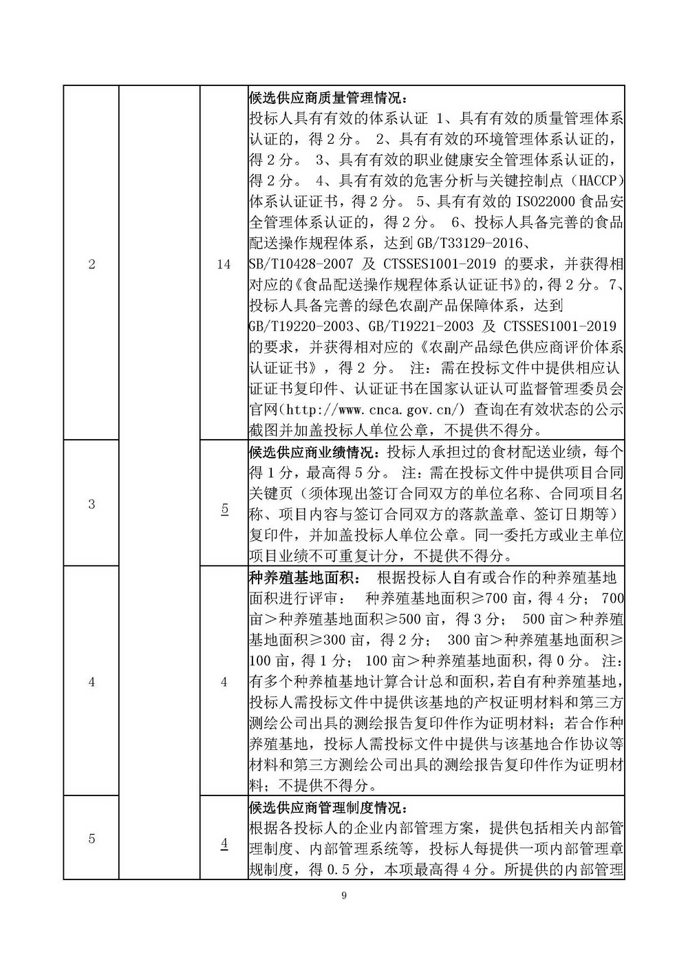 （2025年度）江门市自然资源局建业街办公区职工食堂食材供应商选定项目_页面_09.jpg