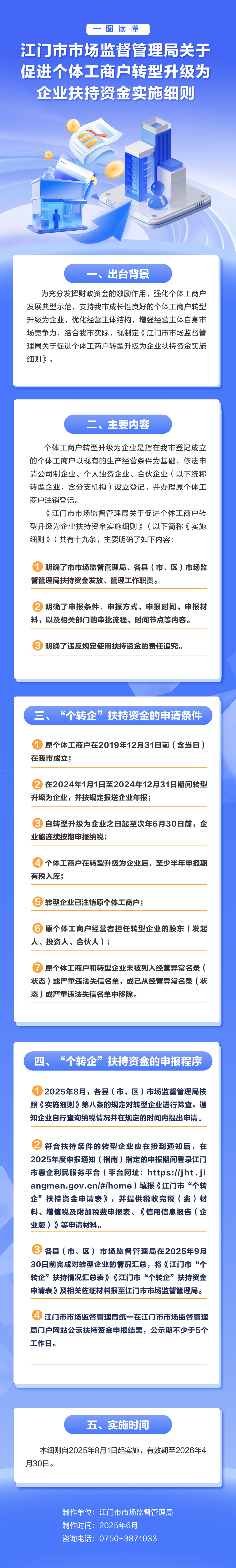3：《十大正规买球app关于促进个体工商户转型升级为企业扶持资金实施细则》 政策图解.jpg