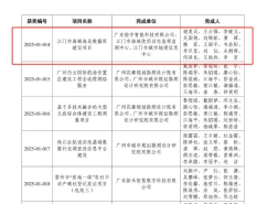 251024江门市海域海岛数据库建设项目荣获 广州市优秀测绘地理信息工程奖一等奖 (3).jpg