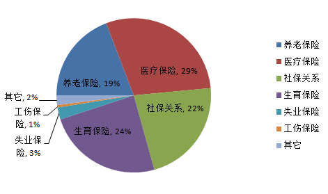 TIM截图20181228170655.png TIM截图20181228170655.png