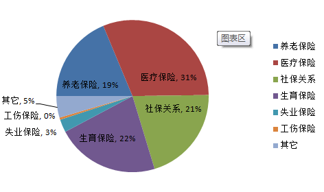 TIM截图20181228170531.png TIM截图20181228170531.png